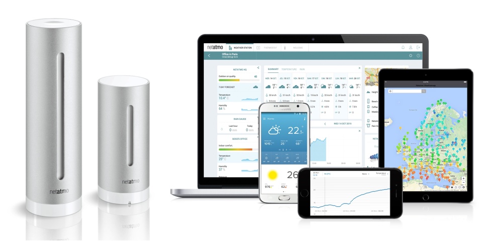 Recenzia NETATMO Weather Station: Pokročilá meteorologická stanica