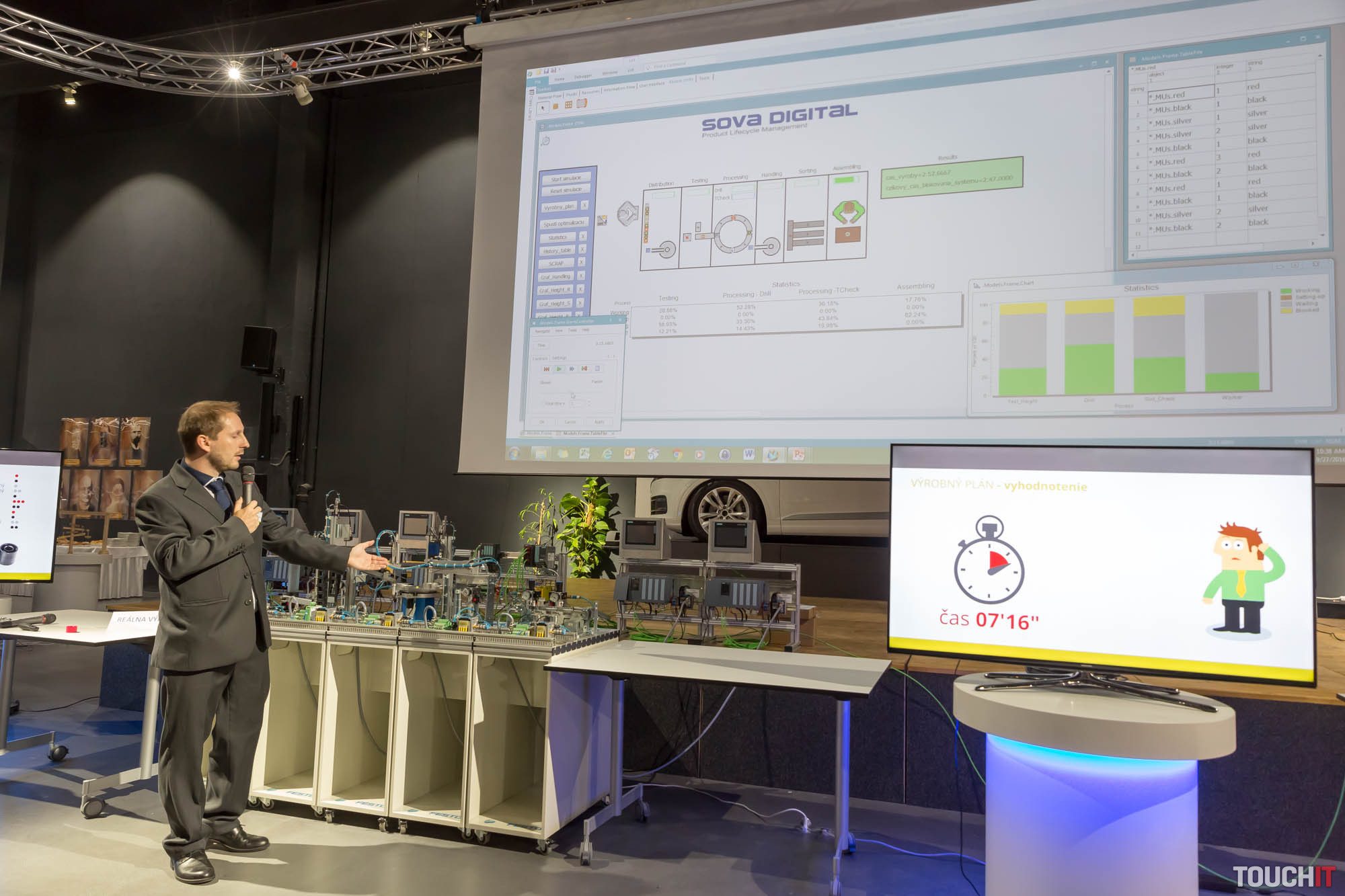 VIDEO TOUCHIT: DIGITÁLNE DVOJČA – jeden zo základných konceptov Industry 4.0 (Doplnené)