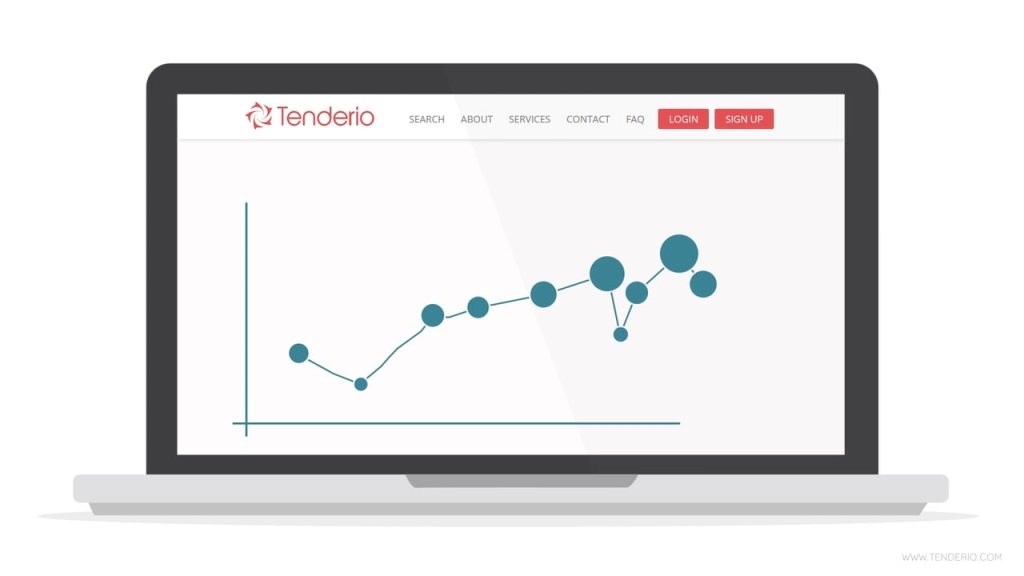 Slovenský start-up Tenderio získal investíciu 250 tisíc eur