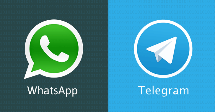Telegram na webe prináša novinky podobné mobilnej verzii