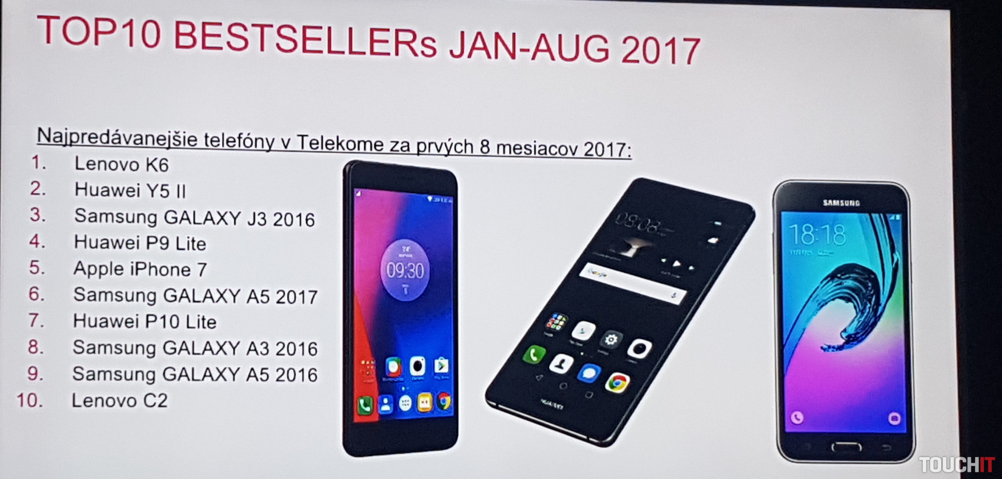 Telekom a jeho predaj hardvéru za posledných 8 mesiacov. Komu sa ako darí na Slovensku?