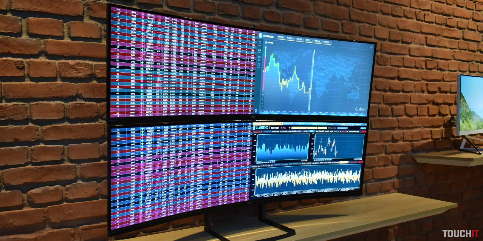 VIDEO TOUCHIT: Pozrite si 8K monitor aj 49-palcový zaoblený displej, ktorý nahradí dva 27-palcové monitory. Aké sú ďalšie trendy v monitoroch?