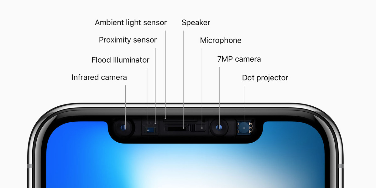 VIDEO: iPhone X prichádza na Slovensko v prvej vlne. Kto si ho vlastne kúpi?
