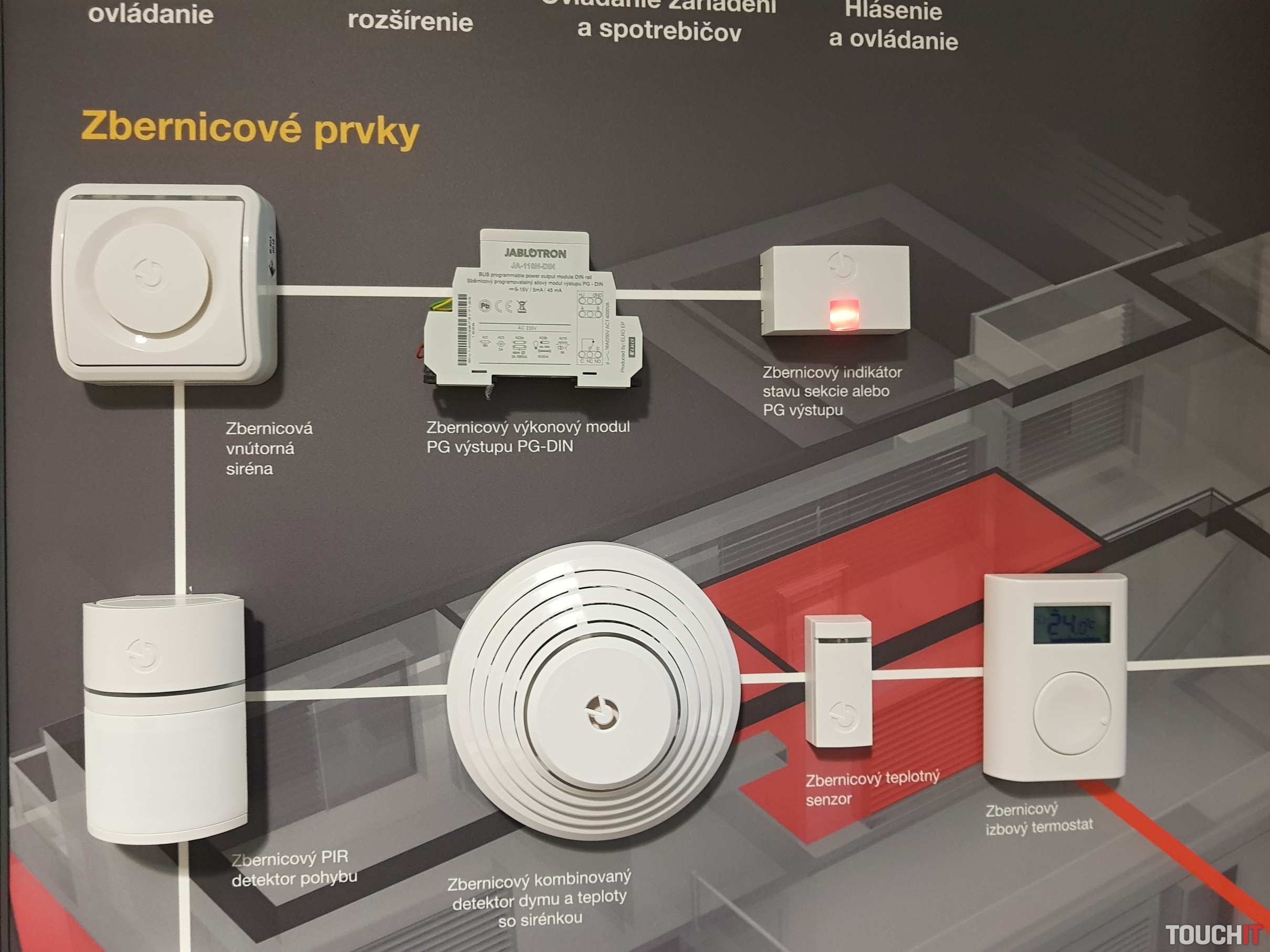 VIDEO TOUCHIT: Jablotron 100 upozorní na zlodejov, vytečenú práčku, nedovreté dvere a iné životné situácie