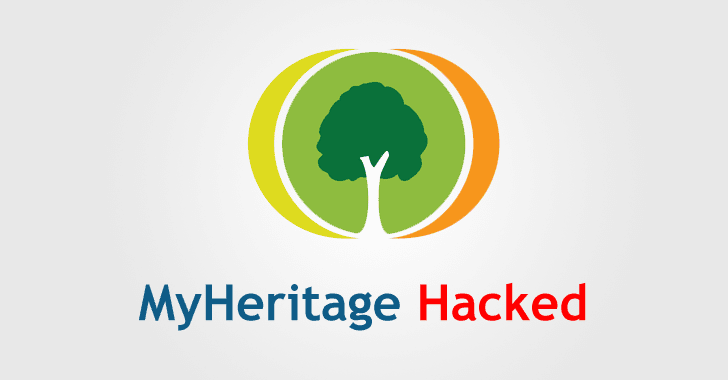 MyHeritage zaznamenal masívny únik údajov. Týka sa aj slovenských používateľov