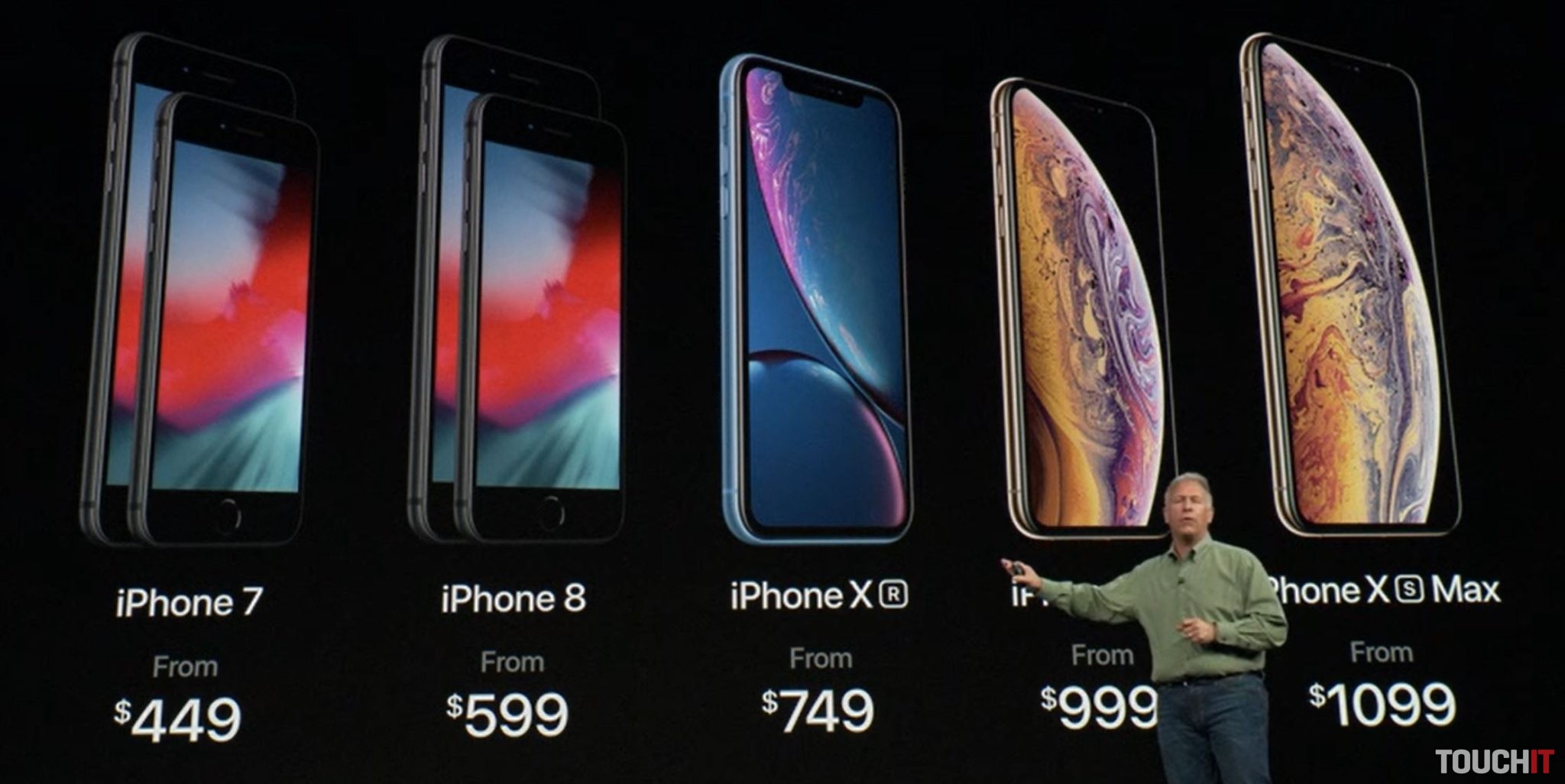 Minúta po minúte: Apple predstavil iPhony pre rok 2018 a ďalšie novinky