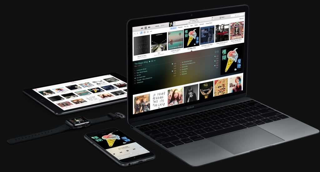 Ako funguje ekosystém Apple?