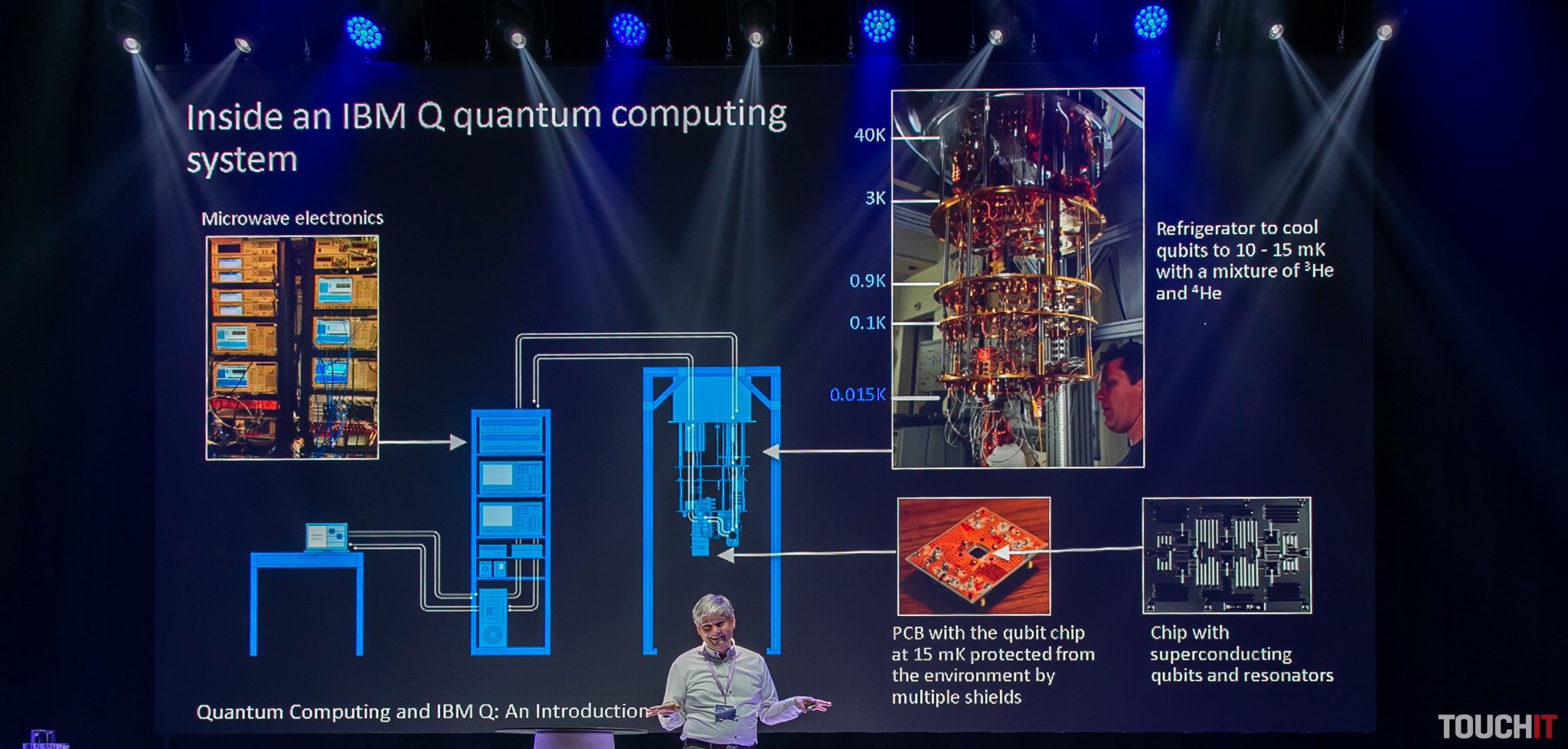 IBM a jej kvantové počítače, ktoré možno nájdu liek proti rakovine (VIDEO TOUCHIT)