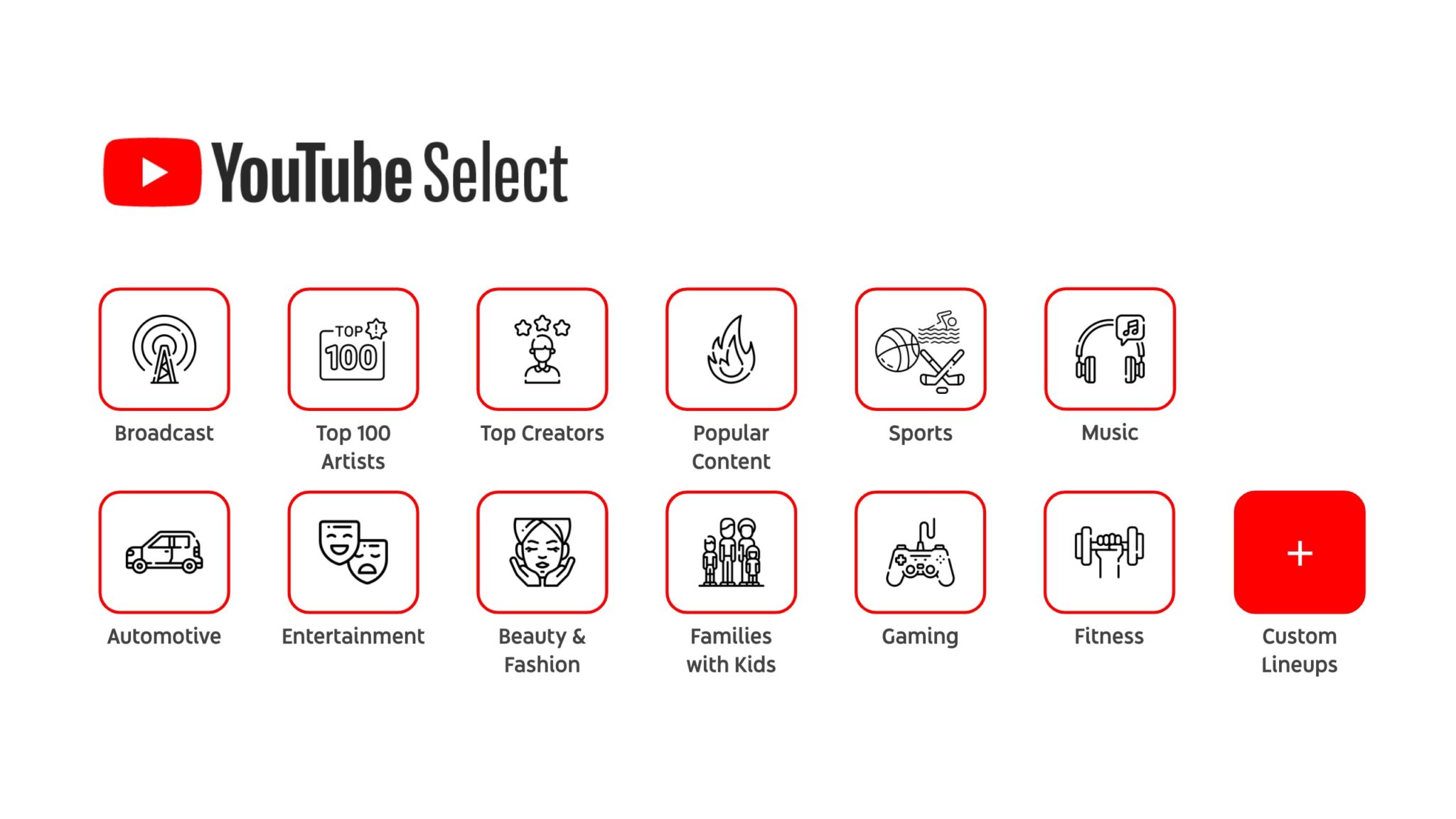 YouTube Select prináša inzerentom možnosť viac cieliť reklamu na špeciálne vybrané balíky kanálov a videí