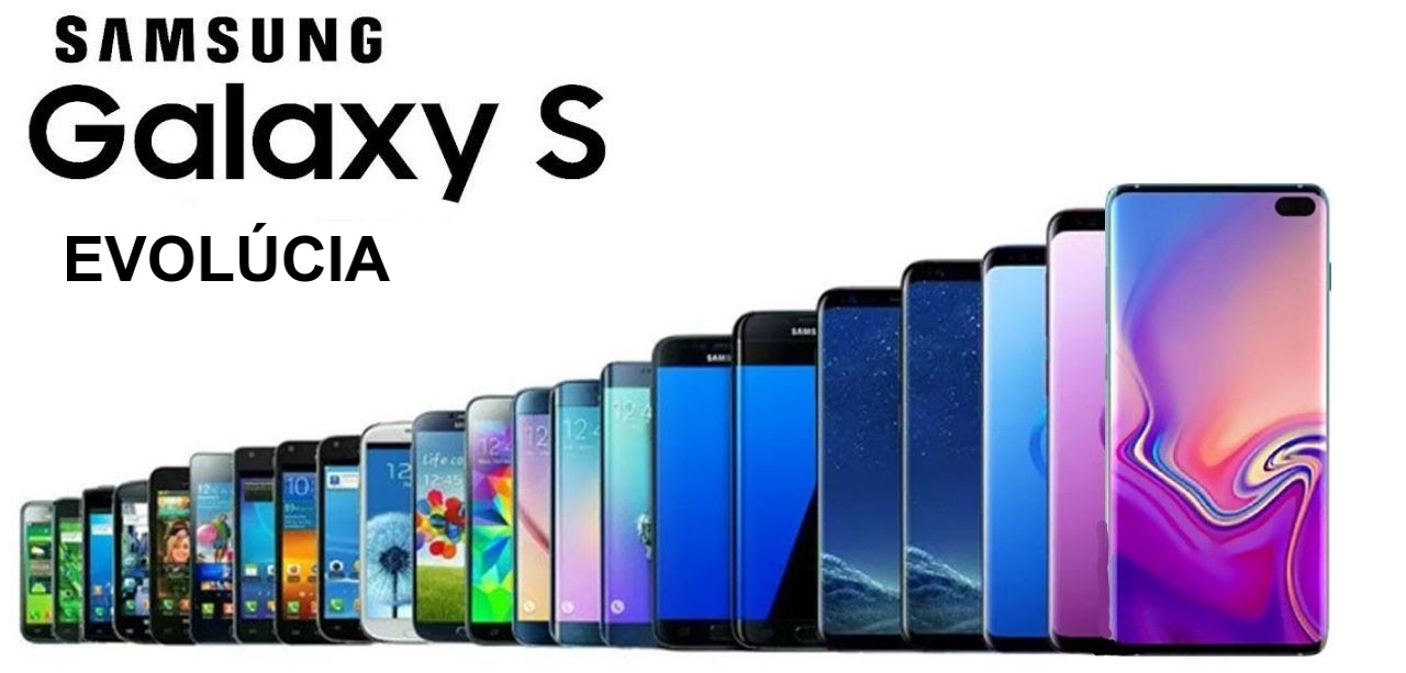 Míľniky modelového radu Samsung Galaxy S od roku 2010 po súčasnosť