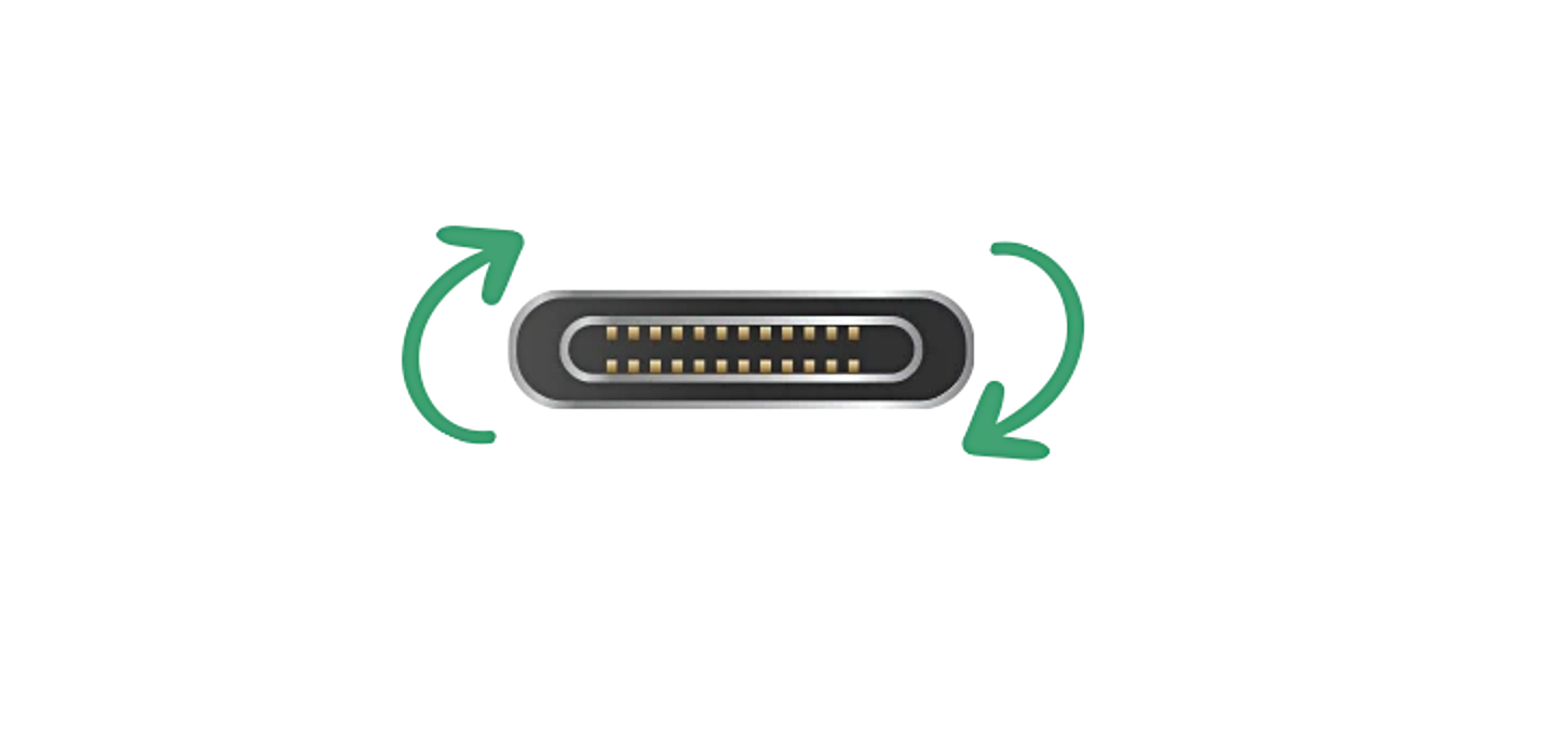 Všetko, čo potrebujete vedieť o USB