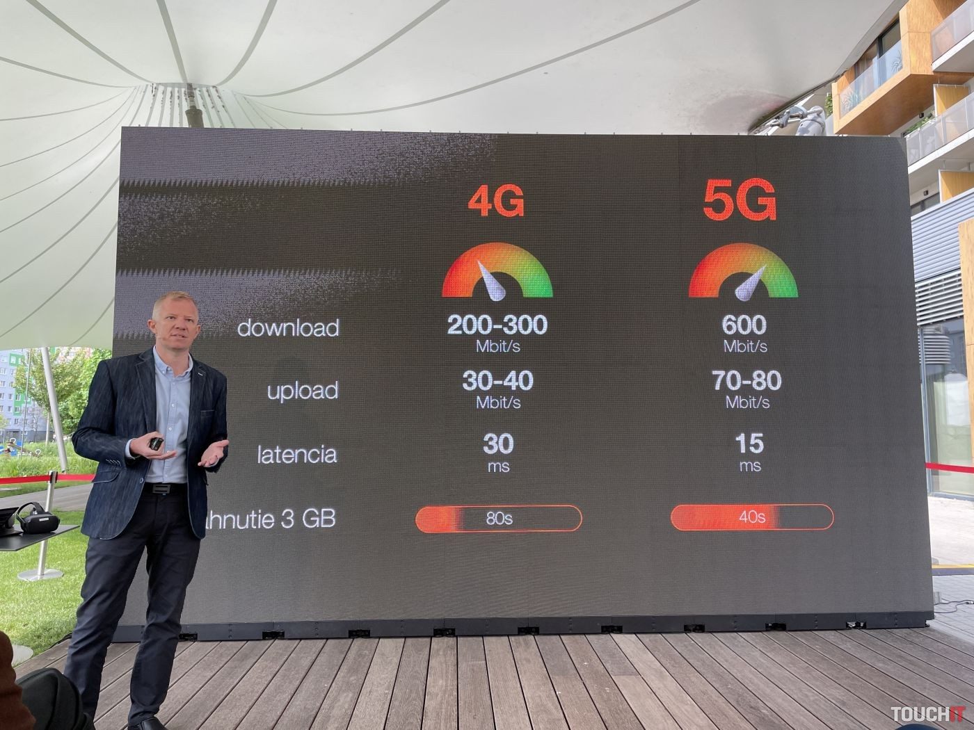 Orange zmenil rozhodnutie: Prístup do 5G siete už nebude podmienený doplnkovým balíkom