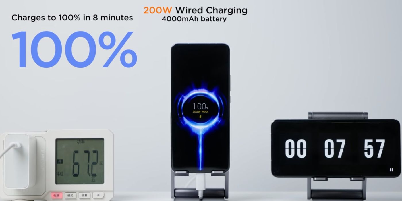 200 W nabíjanie od Xiaomi nabije smartfón za 8 minút