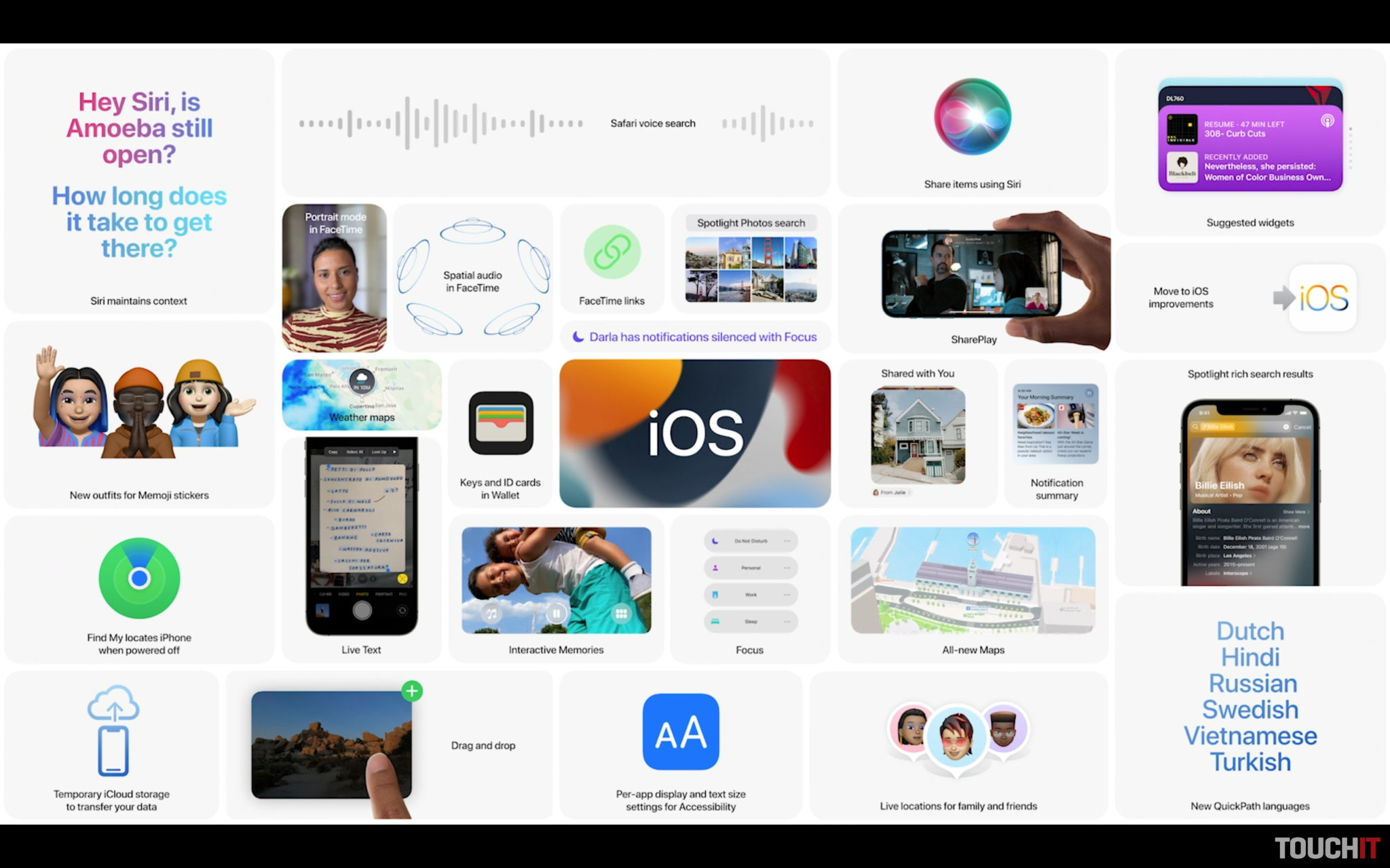 Na tieto iPhony nainštalujete nový iOS 15 (+ podpora iPadOS 15)