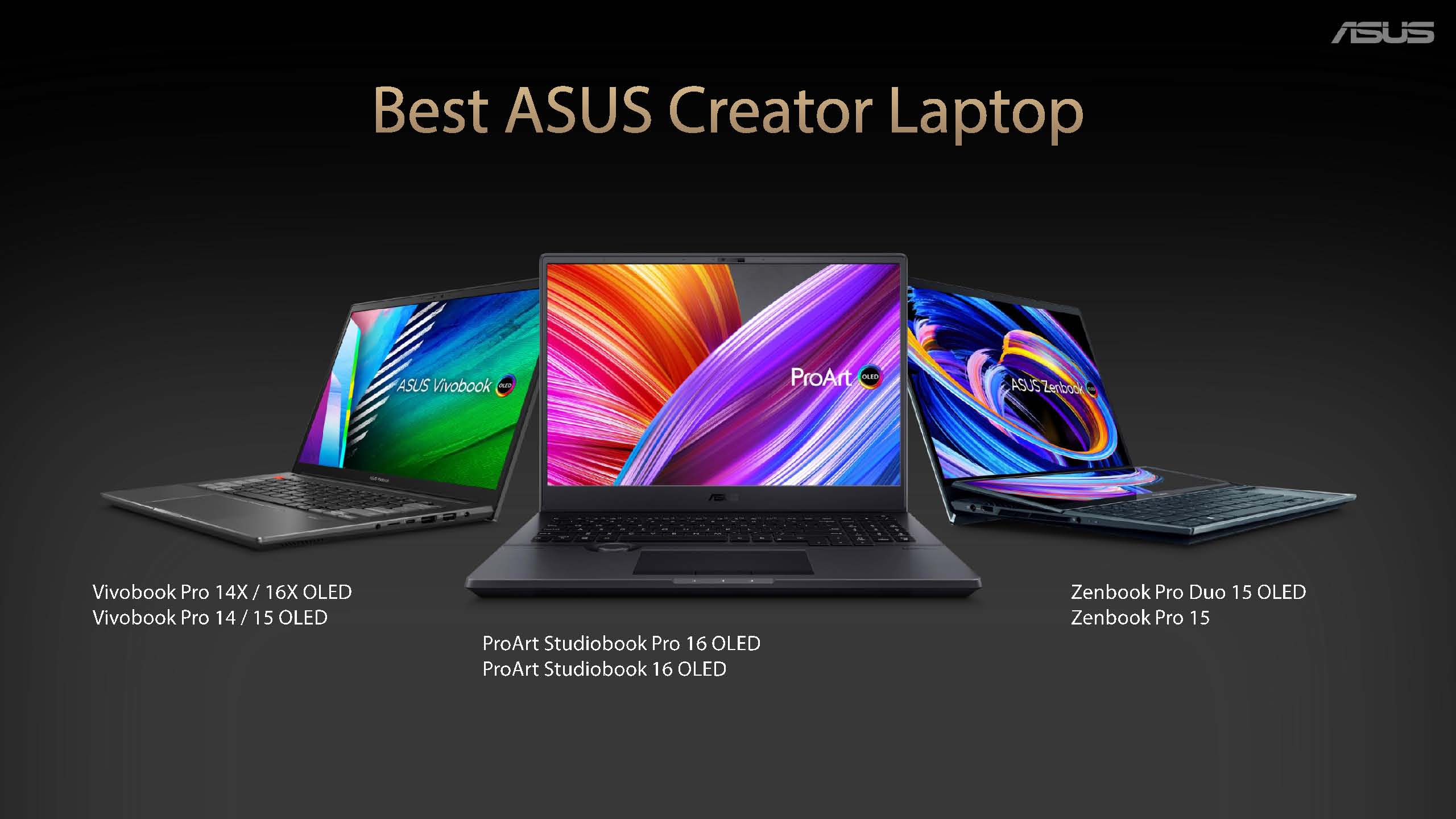 ASUS: Máme špičkové notebooky na tvorbu obsahu