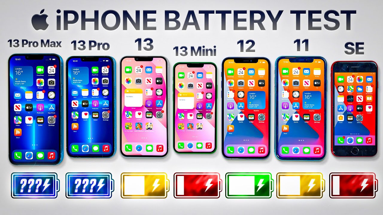 iPhone 13 Pro Max exceluje v záťažovom teste batérií
