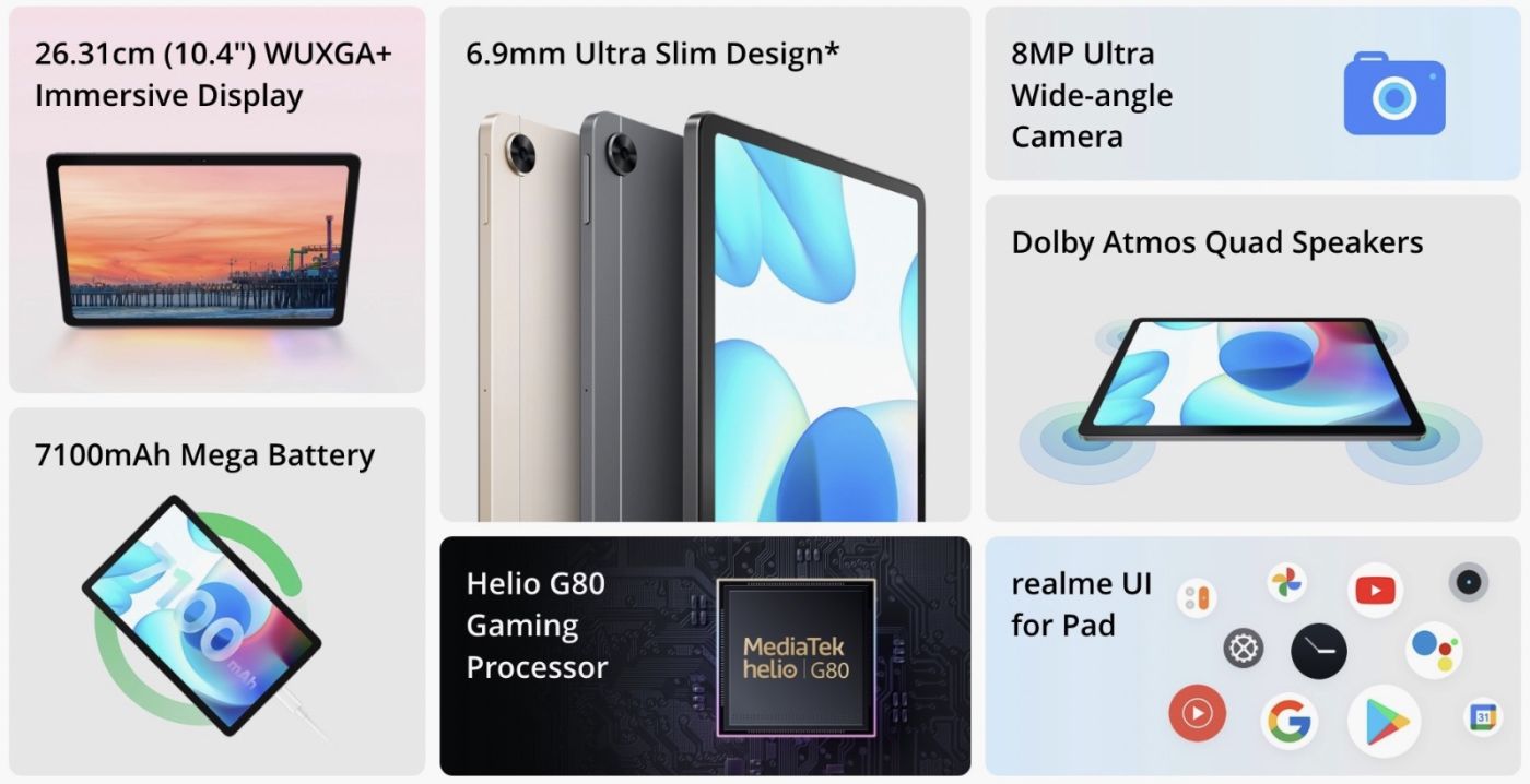 Realme Pad nedostane Android 12. Alebo žeby predsa? (DOPLNENÉ)