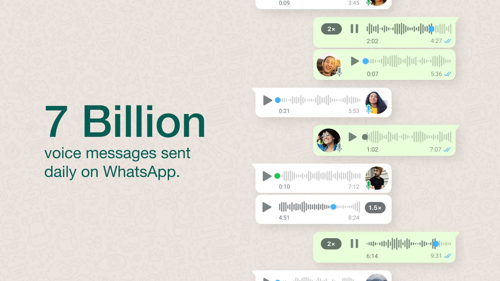 WhatsApp pridáva 6 nových funkcií pre hlasové správy