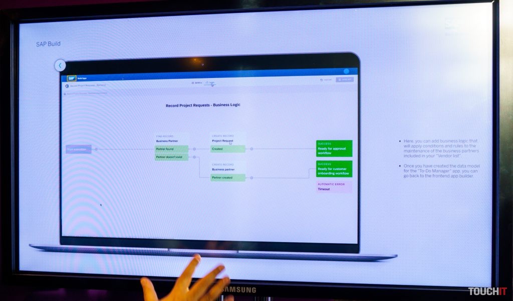 SAP Innovation Day 2022