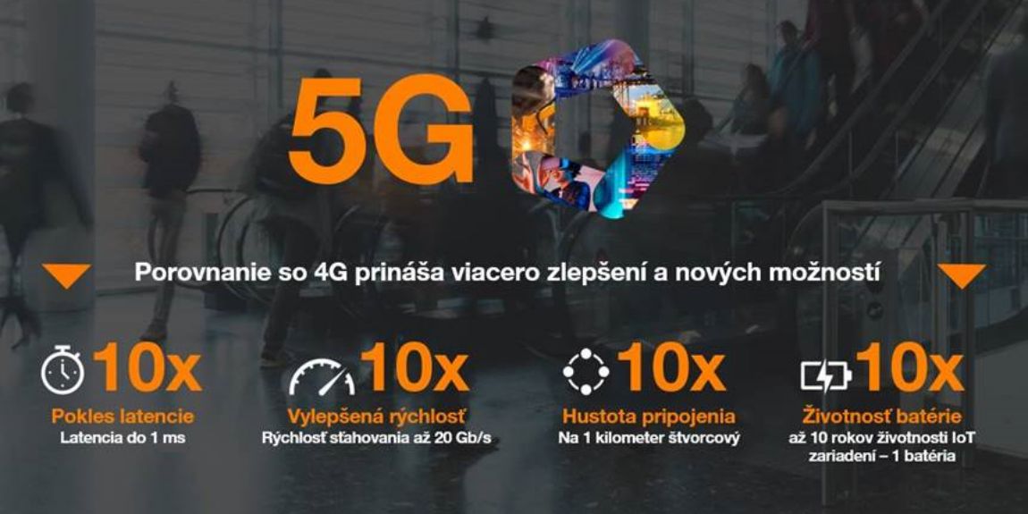 Ako môže 5G od Orangeu pomôcť slovenským firmám?