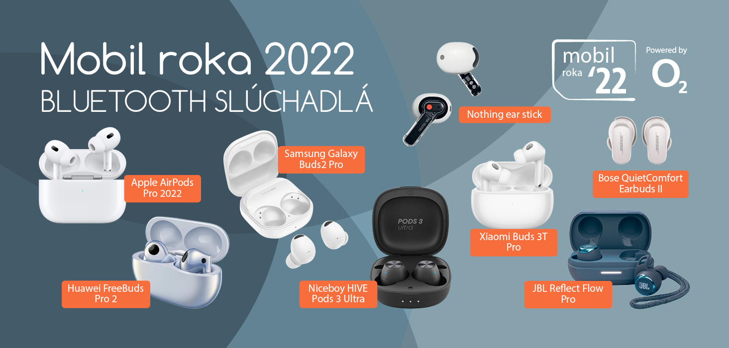 Hľadáme Bluetooth slúchadlá roka 2022