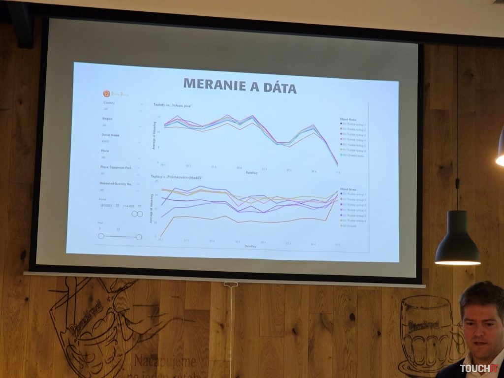 Namerané dáta vo výčape sa premieňajú do efektivity prevádzky a kvality podávaného piva