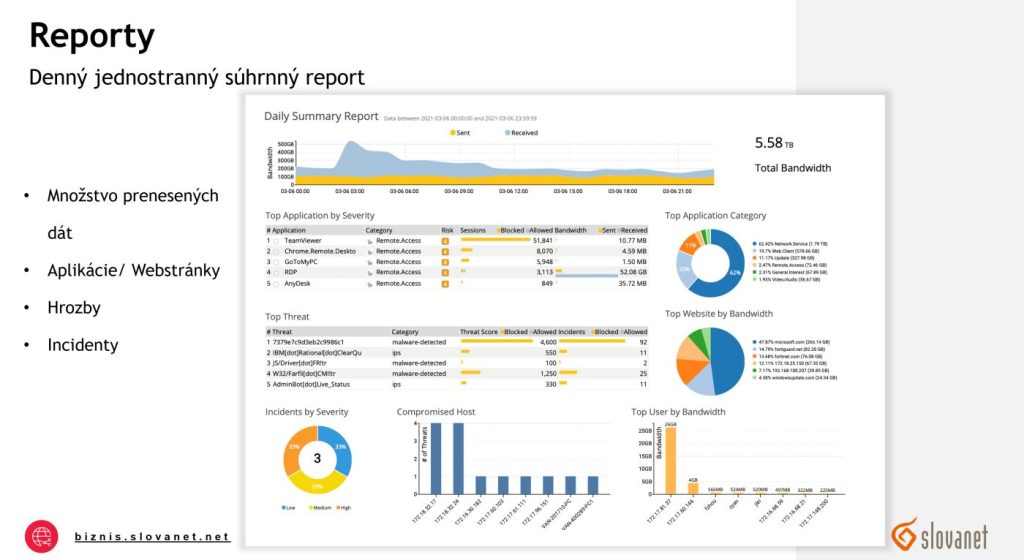 Slovanet: FortiAnalyzer