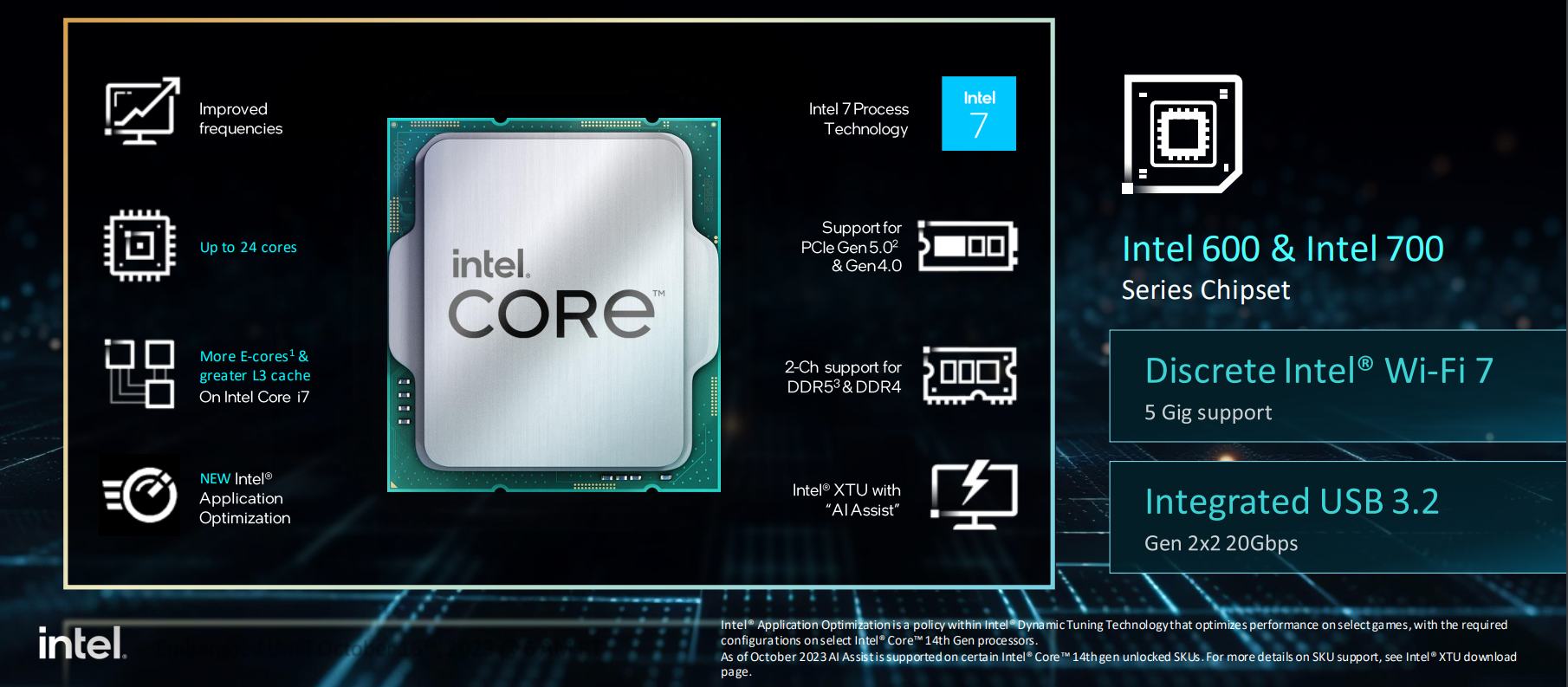 Poškodené procesory: Intel konečne priznal chybu