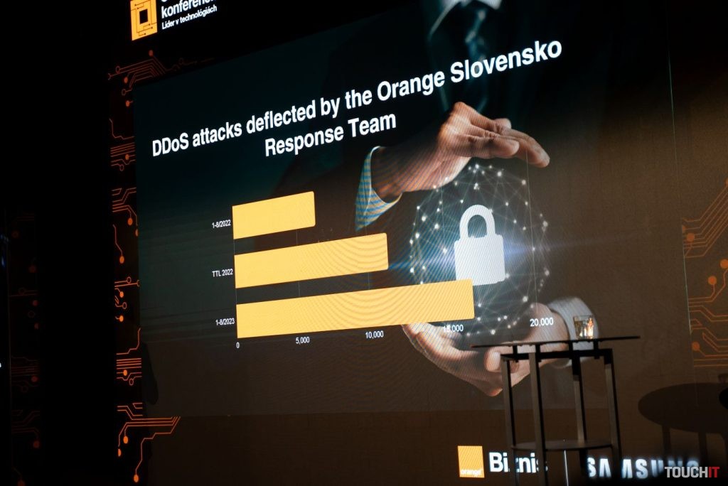 Orange biznis konferencia 2023