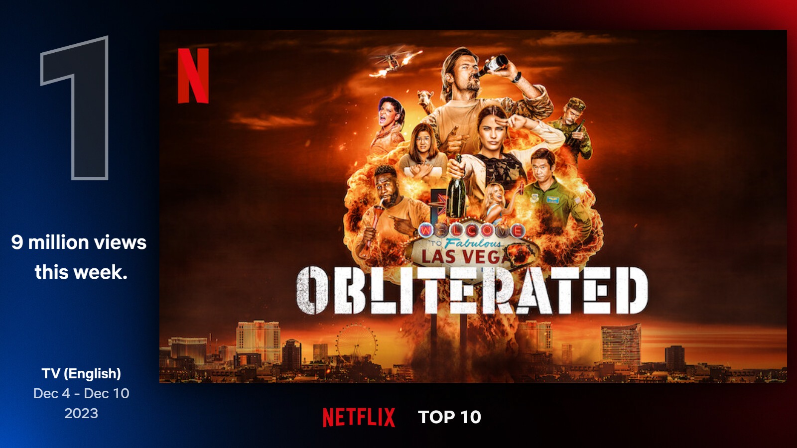 TOP seriály na Netflixe (49. týždeň)