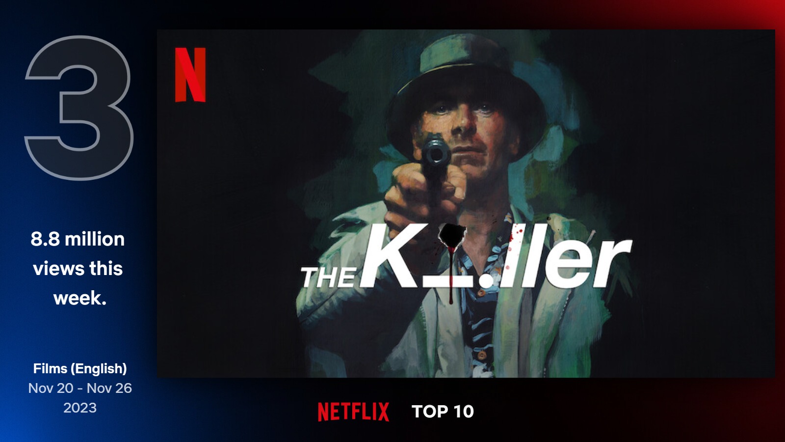 TOP filmy na Netflixe (47. týždeň)