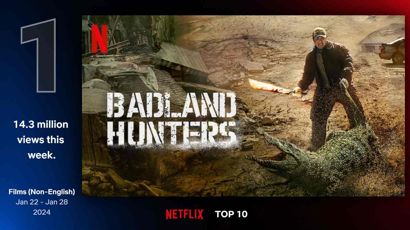 TOP filmy na Netflixe (4. týždeň)