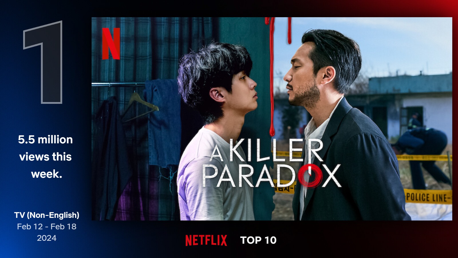 TOP seriály na Netflixe (7. týždeň)