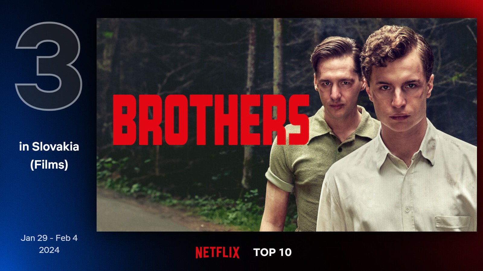 TOP filmy na Netflixe (5. týždeň)