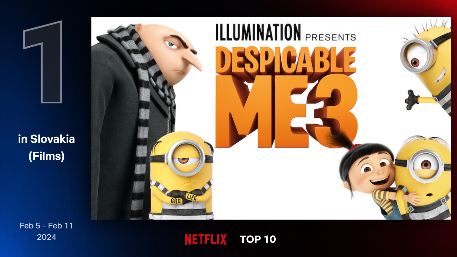 TOP filmy na Netflixe (6. týždeň)