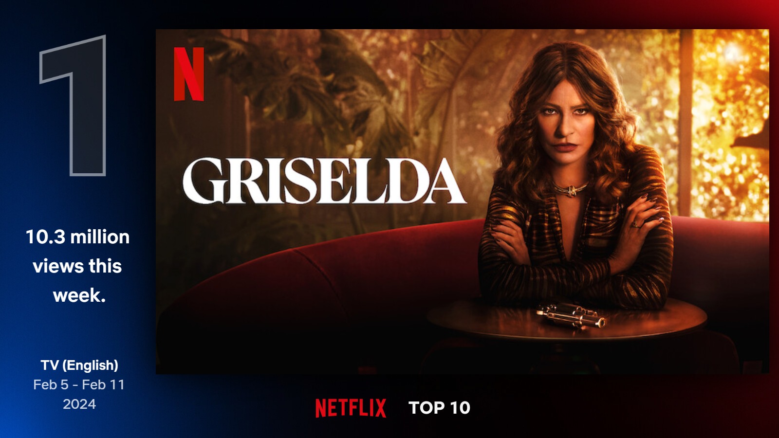TOP seriály na Netflixe (6. týždeň)