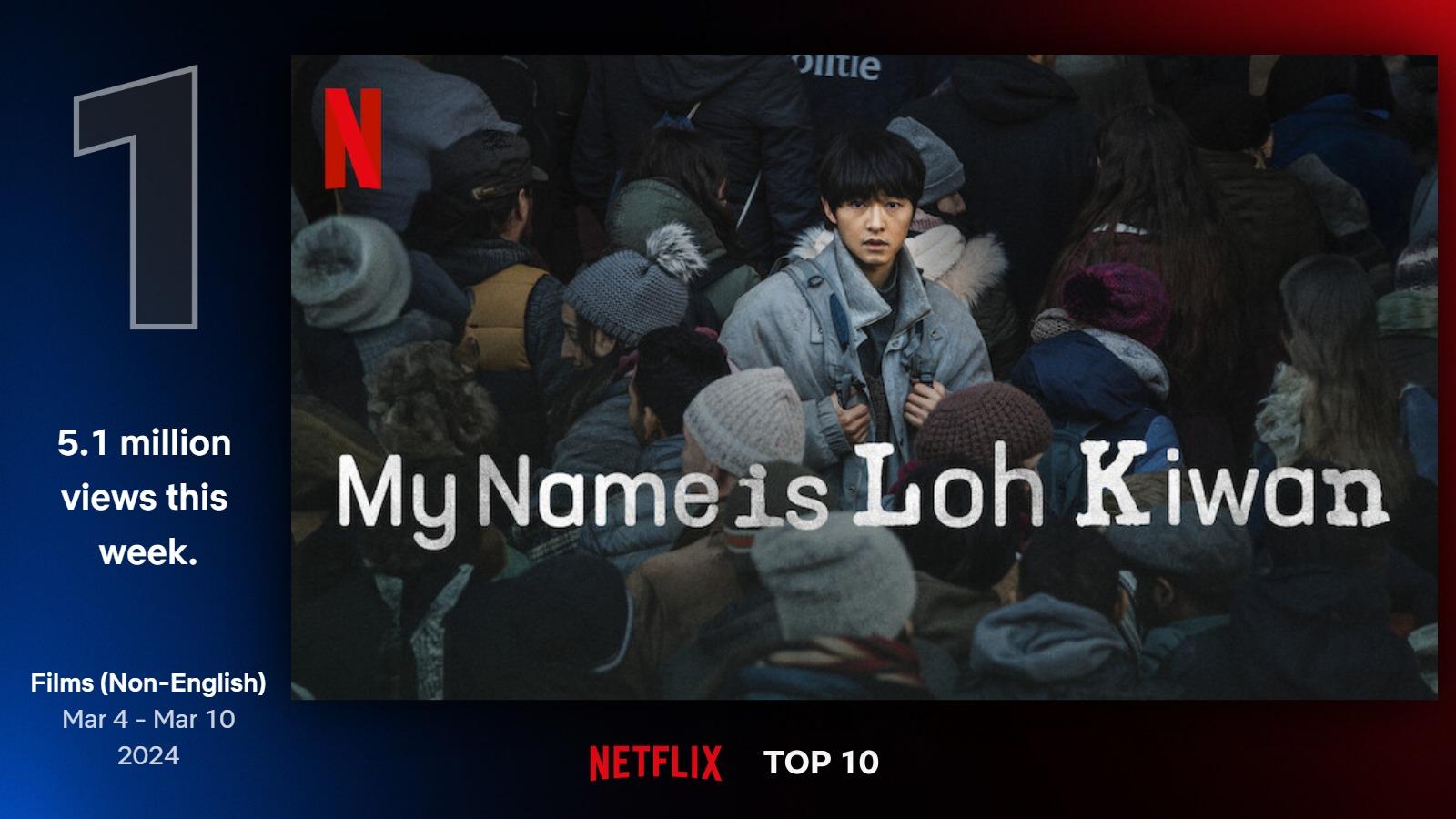TOP filmy na Netflixe (10. týždeň)