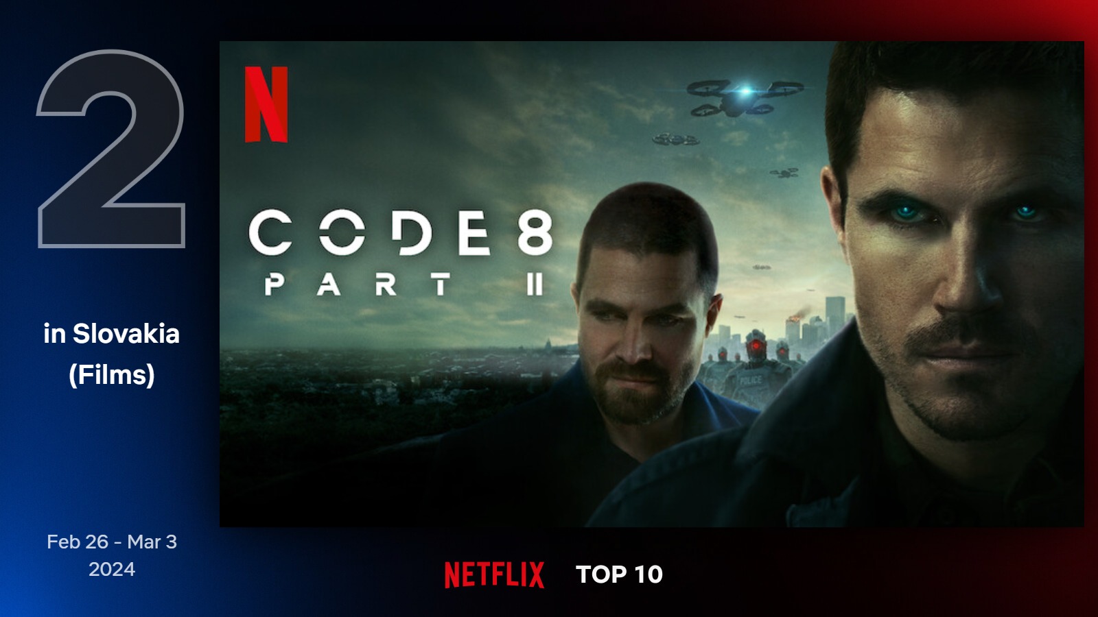 TOP filmy na Netflixe (9. týždeň)