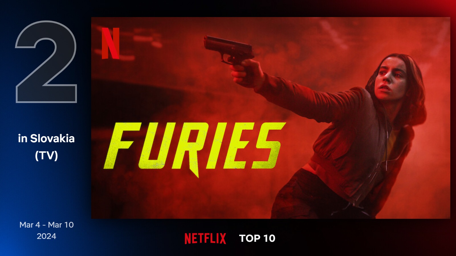 TOP seriály na Netflixe (10. týždeň)