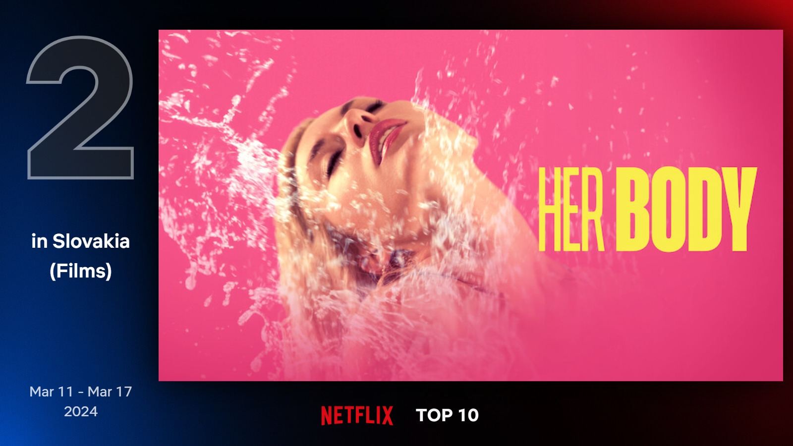 TOP filmy na Netflixe (11. týždeň)