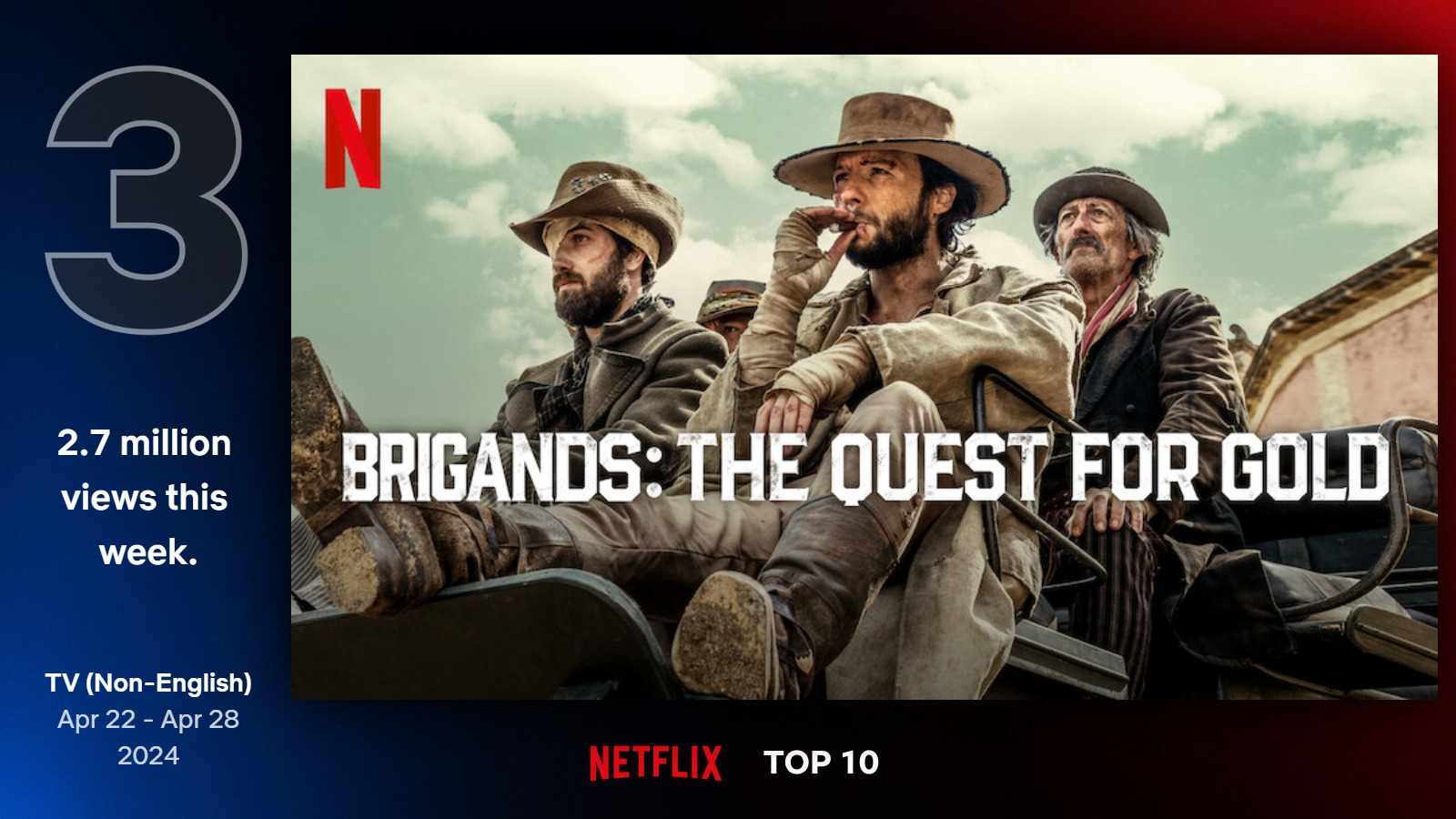 Najlepšie seriály na Netflixe (17. týždeň)