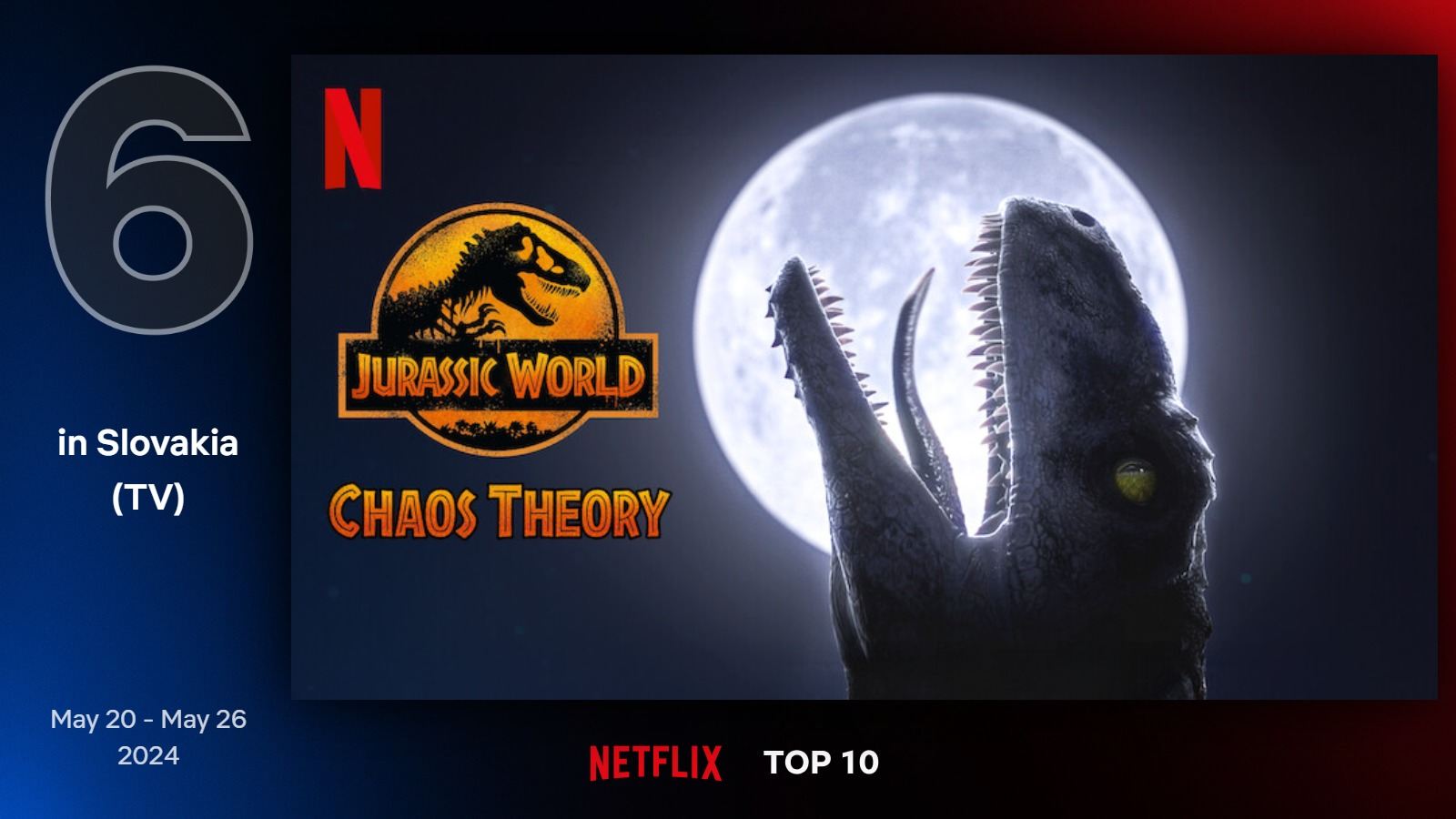 Najlepšie seriály na Netflixe (21. týždeň)
