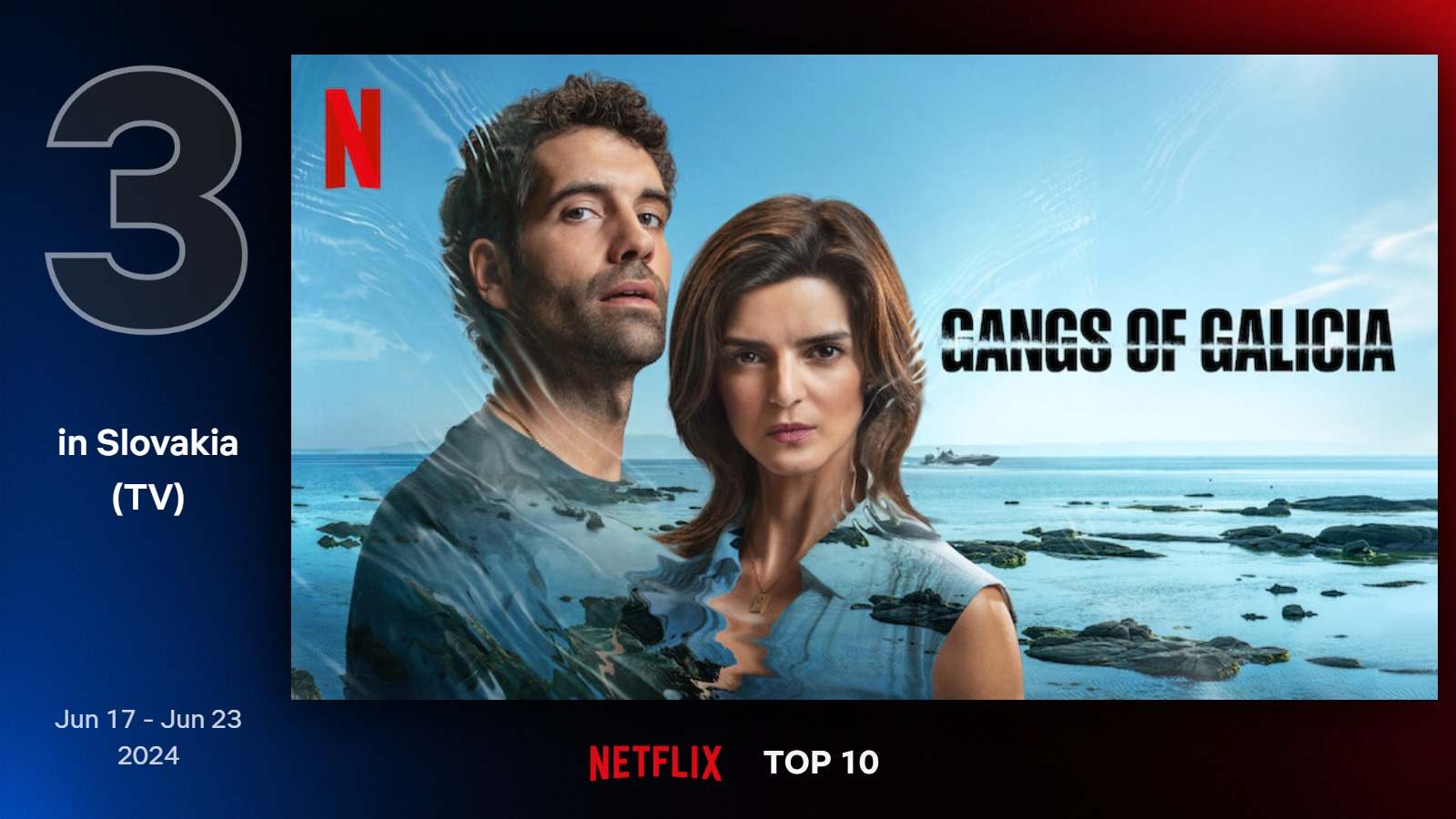 Najlepšie seriály na Netflixe (25. týždeň)