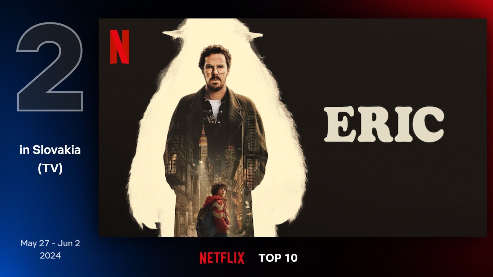 Najlepšie seriály na Netflixe (22. týždeň)