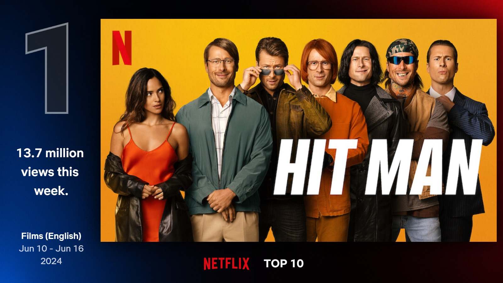 Najlepšie filmy na Netflixe (24. týždeň)
