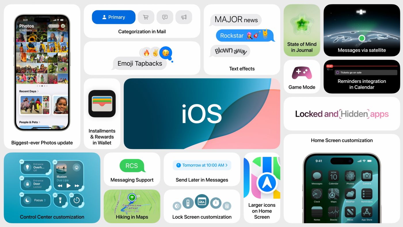 iOS 18 prináša množstvo nových funkcií, zaktualizujte si svoj iPhone