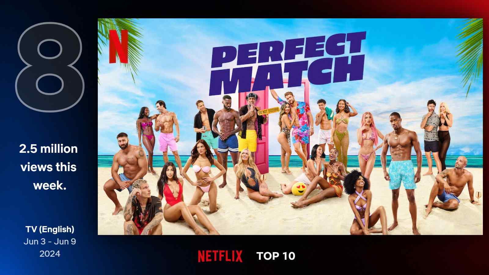 Najlepšie seriály na Netflixe (23. týždeň)