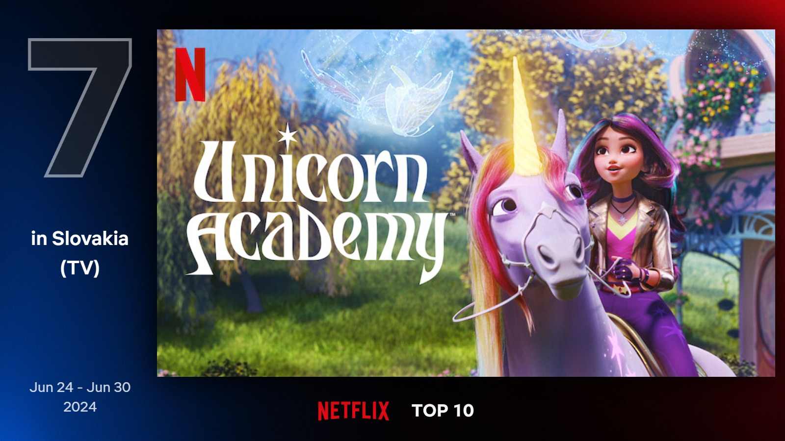 Najlepšie seriály na Netflixe (26. týždeň)