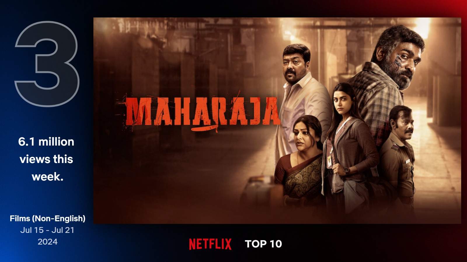 Najlepšie filmy na Netflixe (28. týždeň)