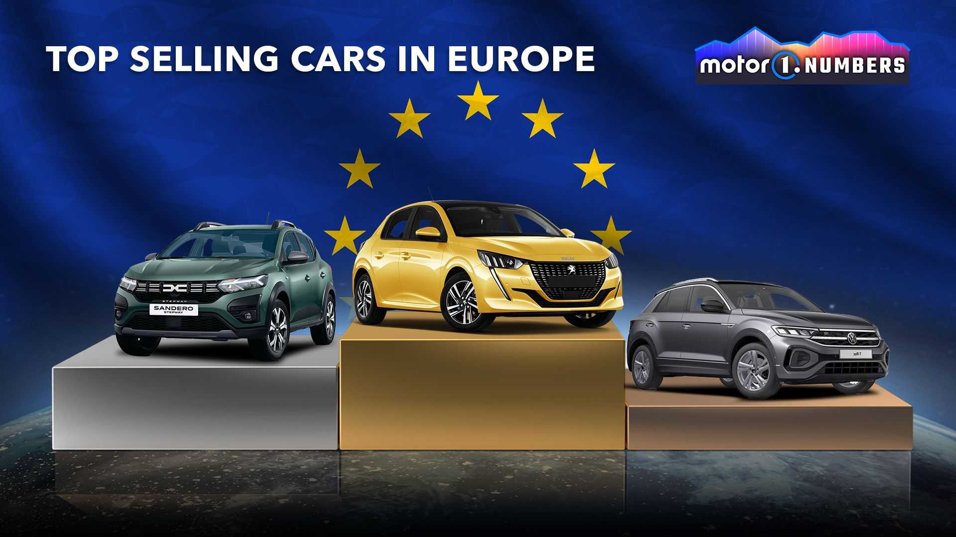 Toto sú najpredávanejšie autá v Európe za rok 2022. Po dlhých rokoch nastali zmeny!